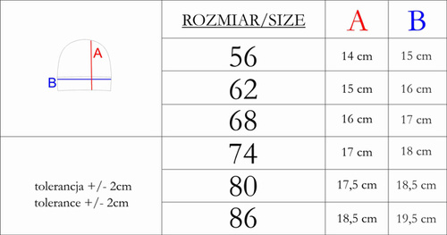 Czapeczka 215054 Eddy Nicol 