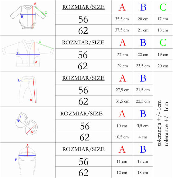 Komplet chrzcielny 5-częściowy 169398 Nicol - biały