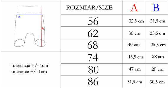 Półśpioch niemowlęcy 211009 Teddy Nicol
