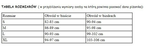 Sensis Bird koszula nocna