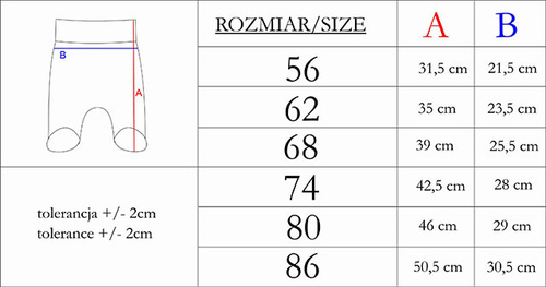 Półśpioch niemowlęcy 215010 Eddy Nicol