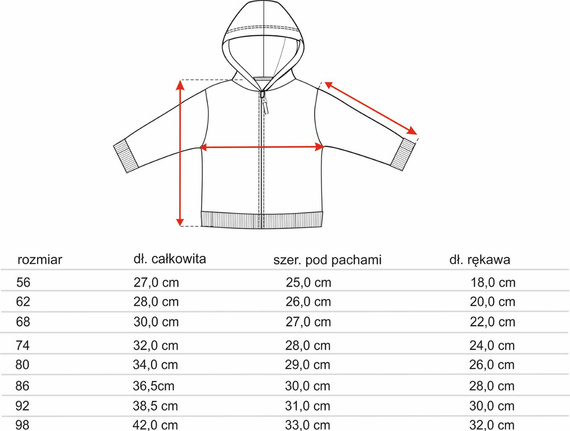 Bluza dresowa z bawełny organicznej Piraci Nini niebieski