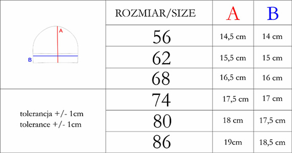 Czapeczka 209054 Rosy Nicol